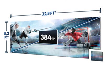 Video Wall 32.8′ x 8.2′ (P 3.9mm) Rental